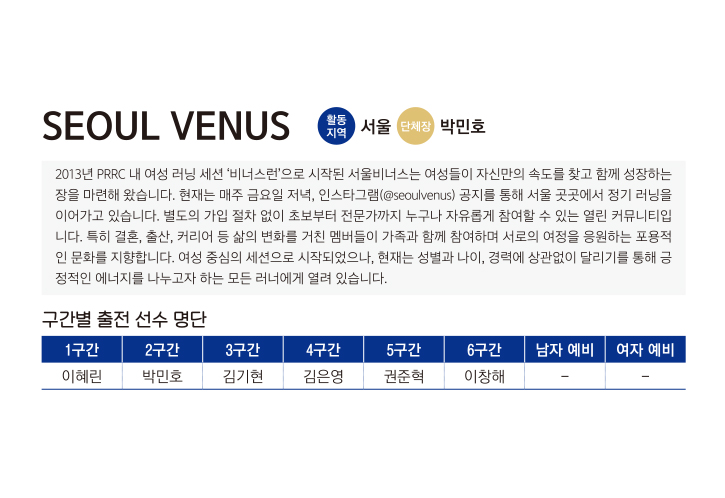 SEOUL VENUS