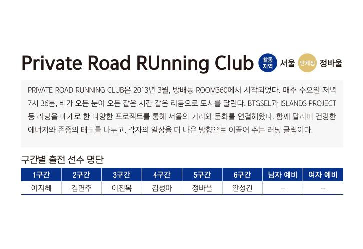 Private Road RUnning Club