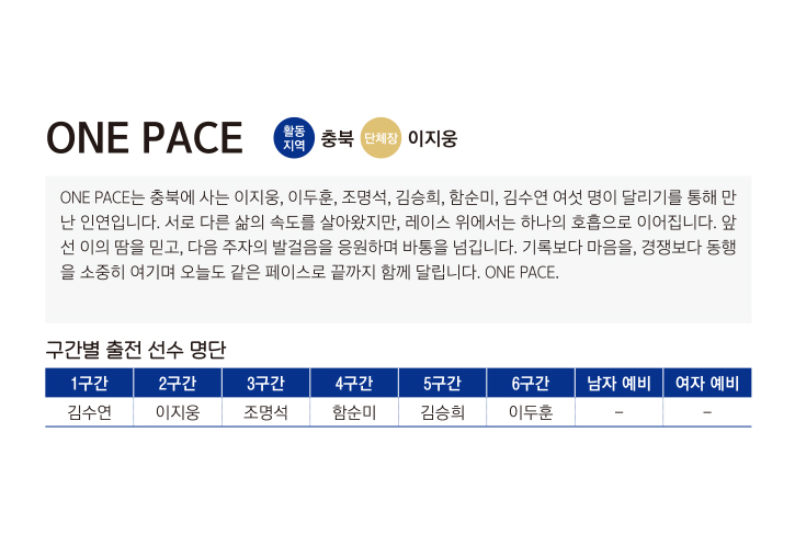 ONE PACE