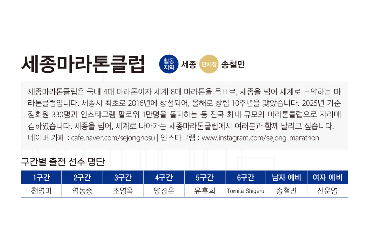 세종마라톤클럽