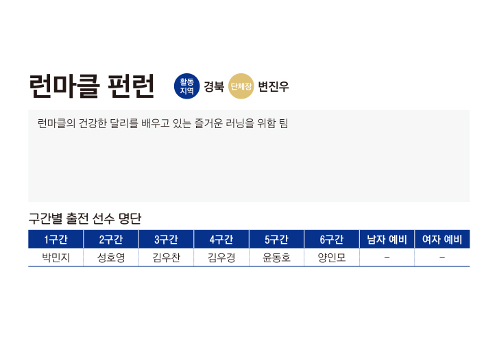 런마클 펀런
