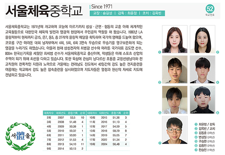 서울체중남