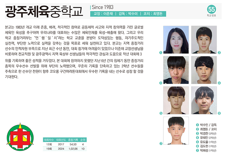 광주체중남