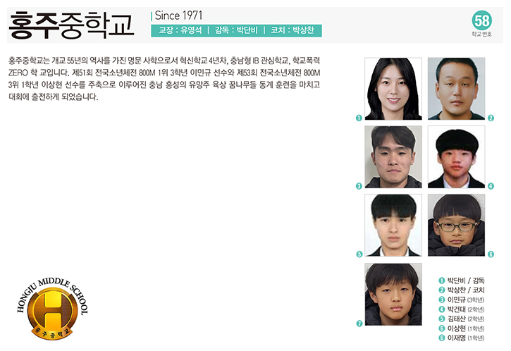 홍주중남