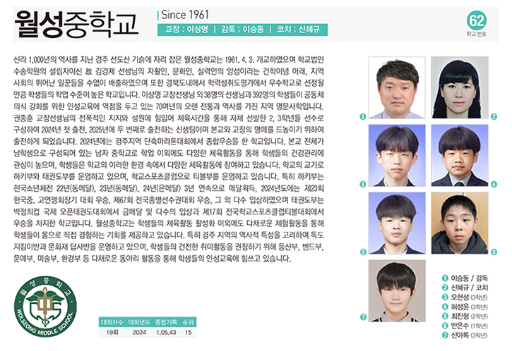 월성중남