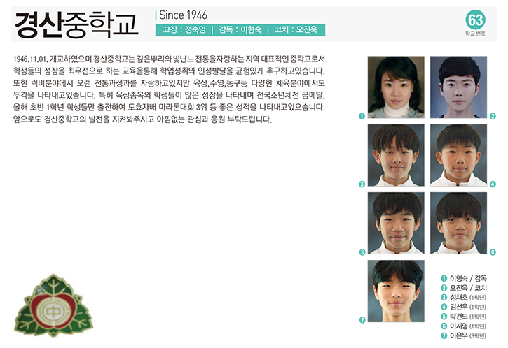 경산중남