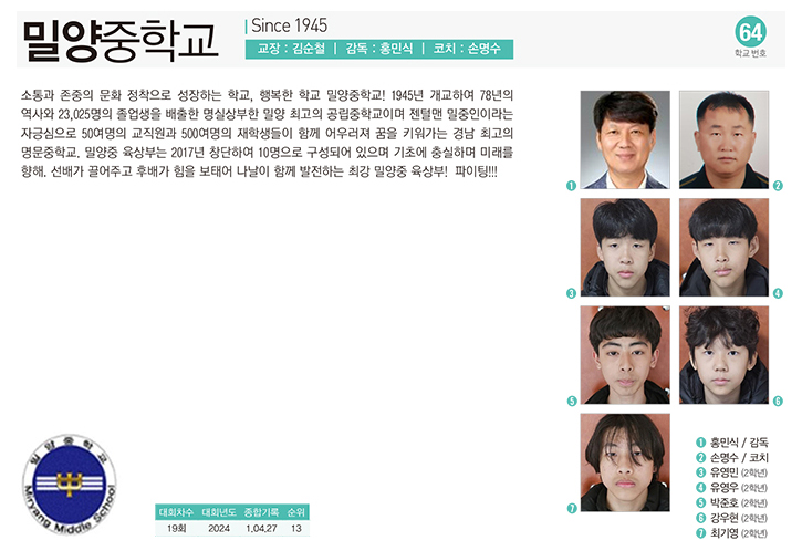 밀양중남