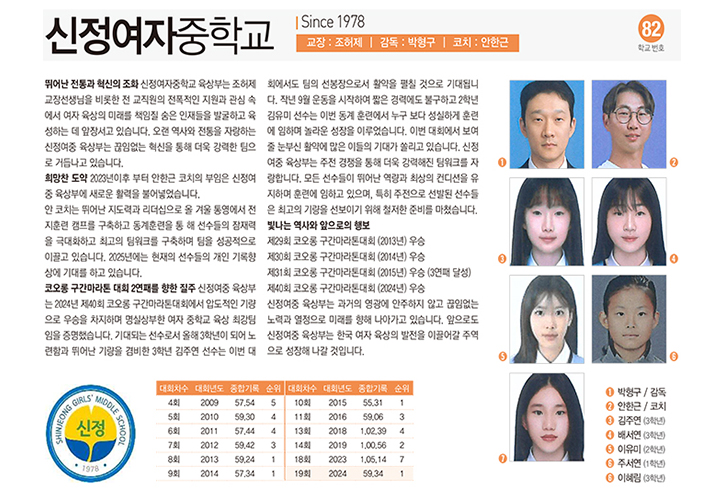신정여중여