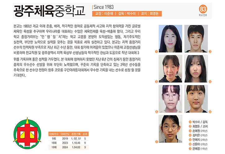 광주체중여