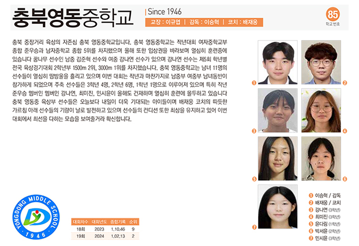 충북영동중여