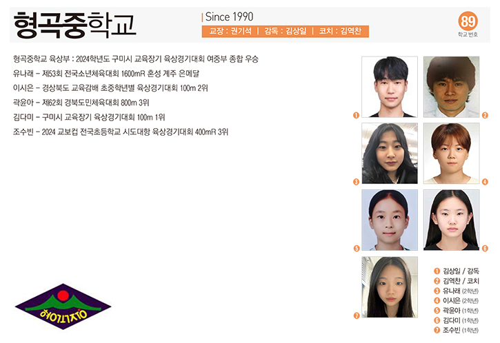 형곡중여