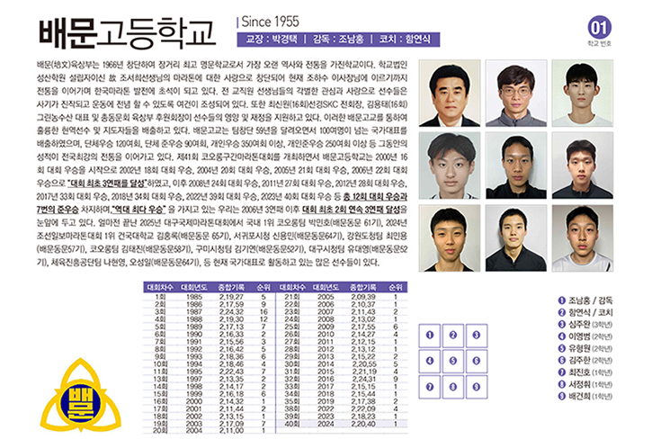 배문고남