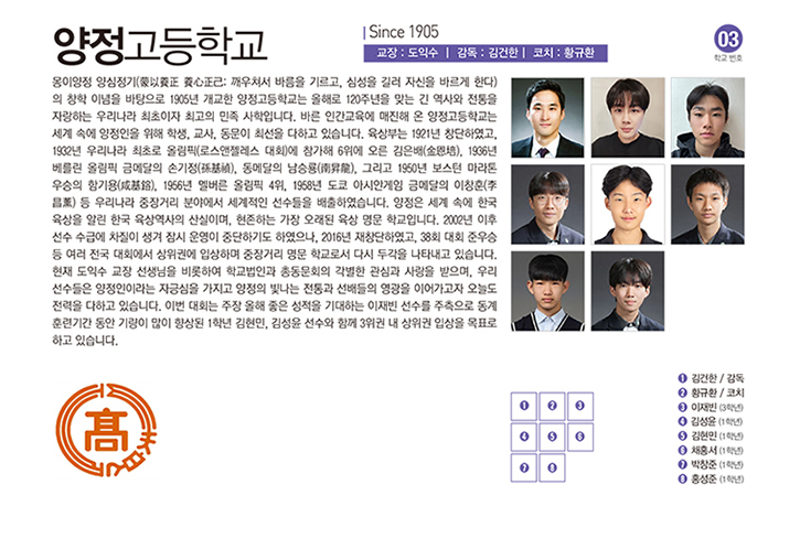 양정고남