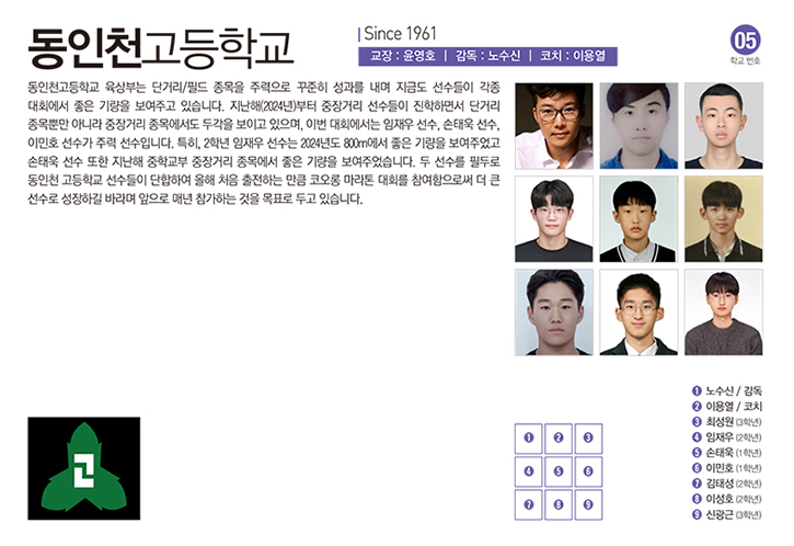 동인천고남