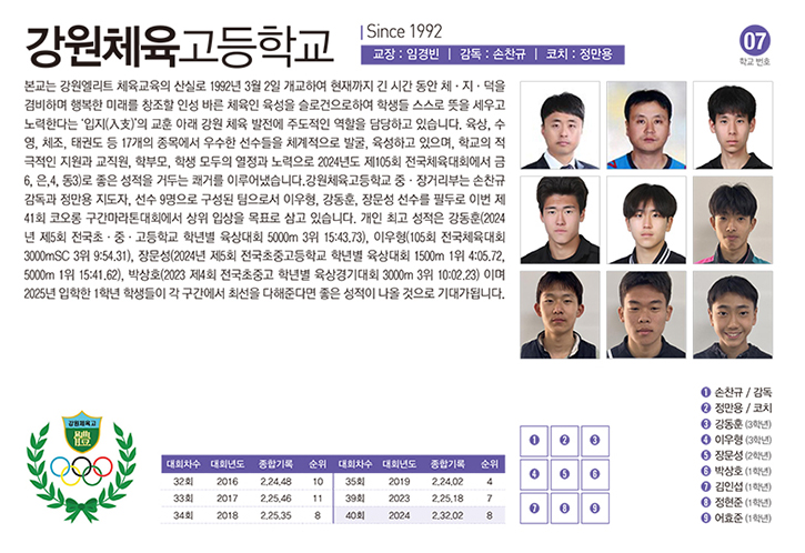 강원체고남