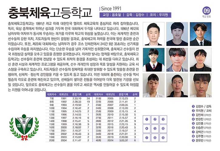 충북체고남