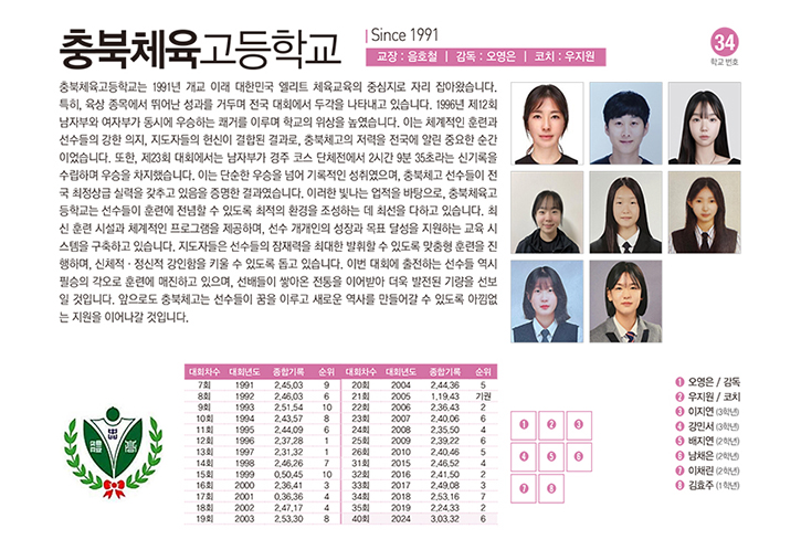 충북체고여