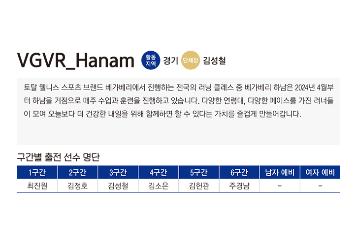 VGVR_Hanam