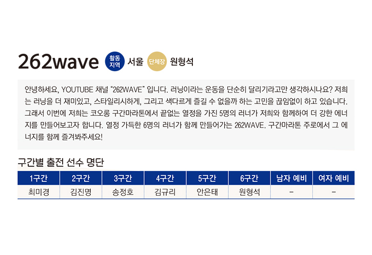 262wave