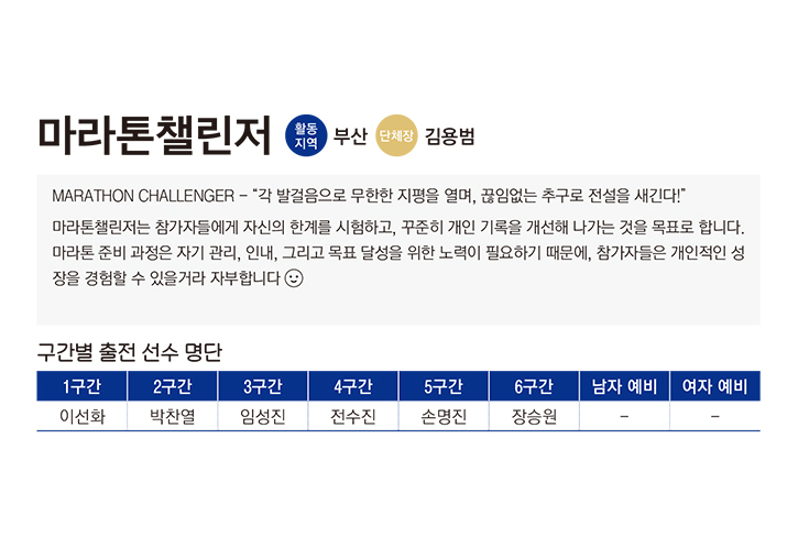 마라톤챌린저