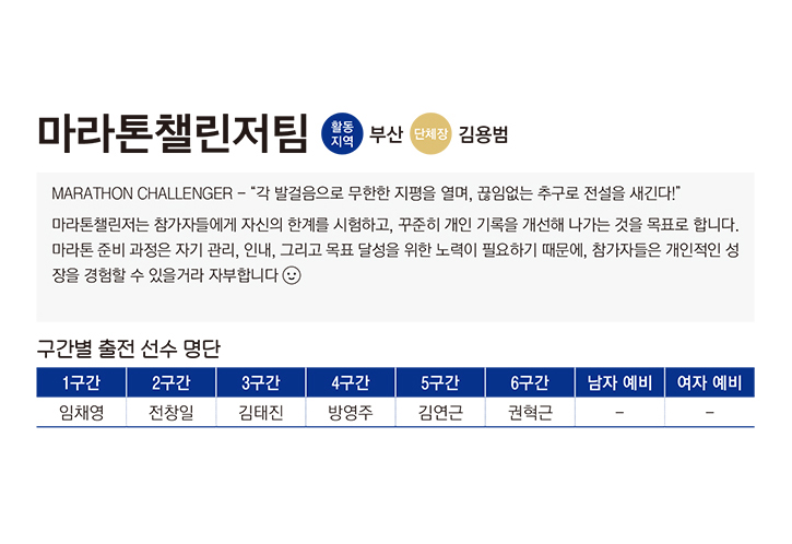 마라톤챌린저팀