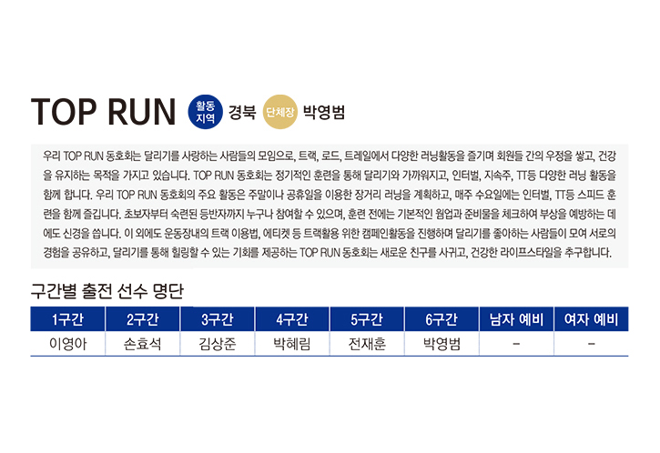 TOPRUN