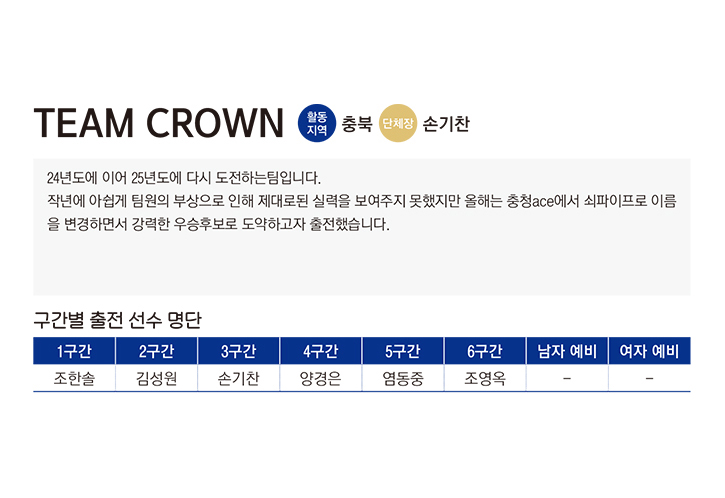 TEAMCROWN