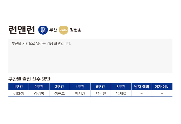 런앤런