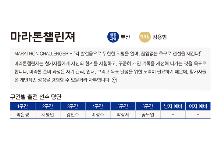 마라톤챌린져