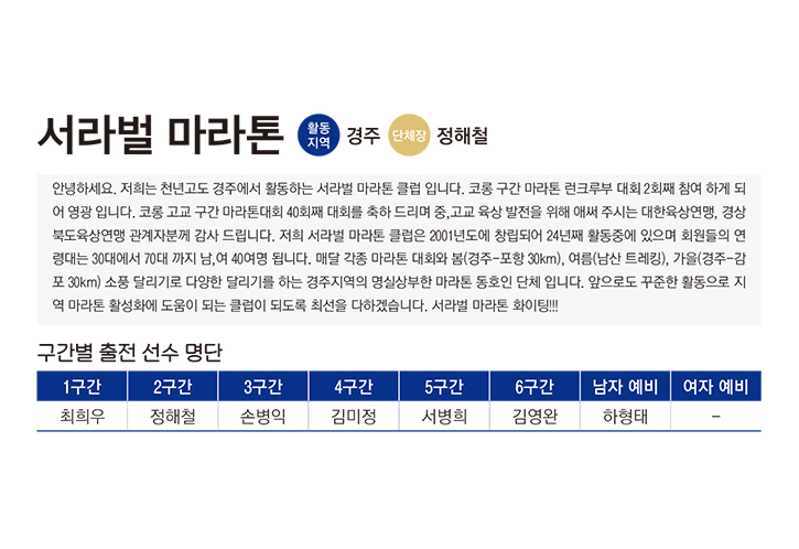 서라벌마라톤