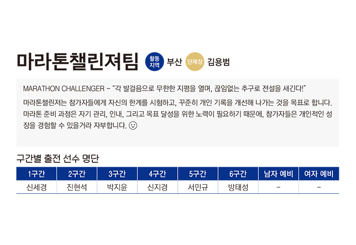 마라톤챌린져팀