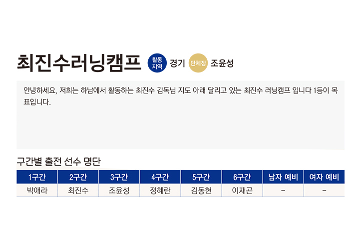 최진수러닝캠프