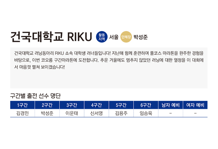 건국대학교RIKU