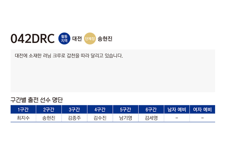 042DRC
