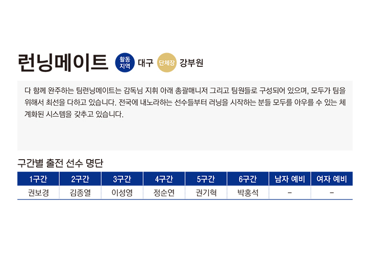 런닝메이트