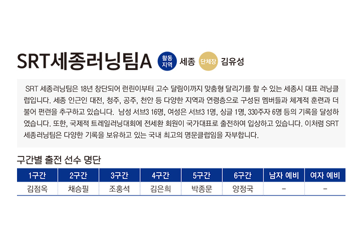 SRT세종러닝팀A