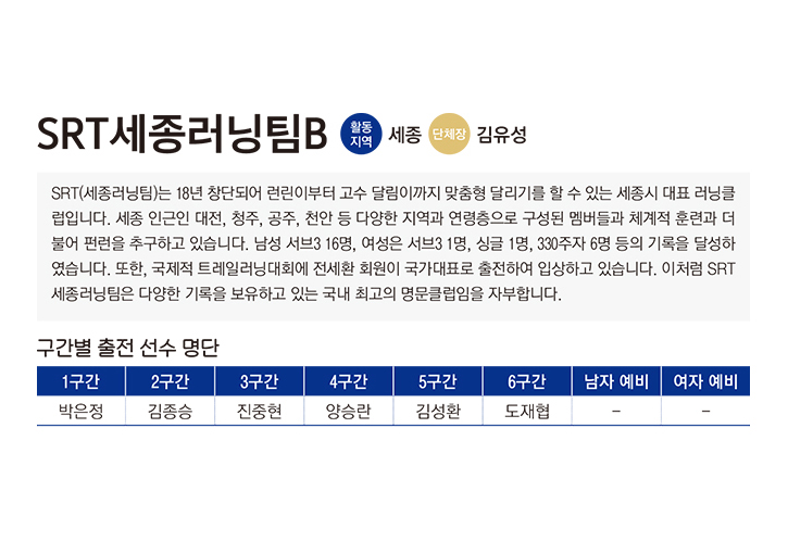 SRT세종러닝팀B