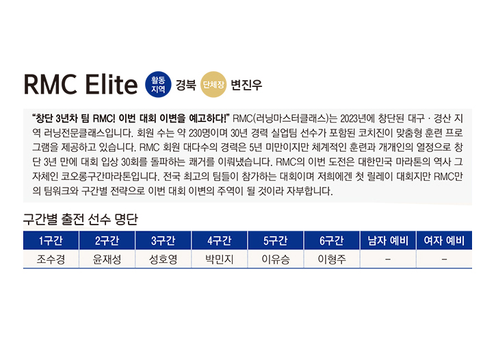RMCElite