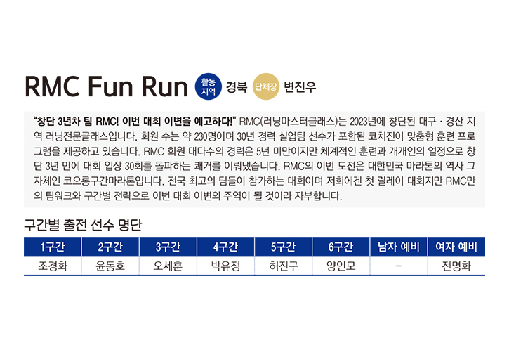 RMCFunRun