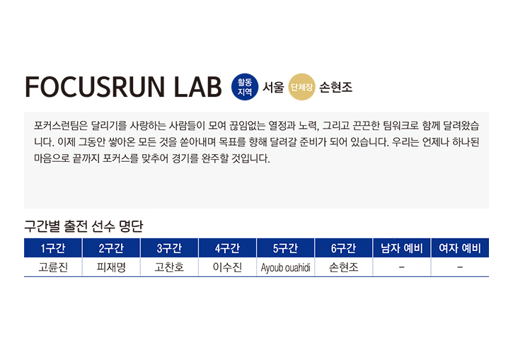 FOCUSRUNLAB